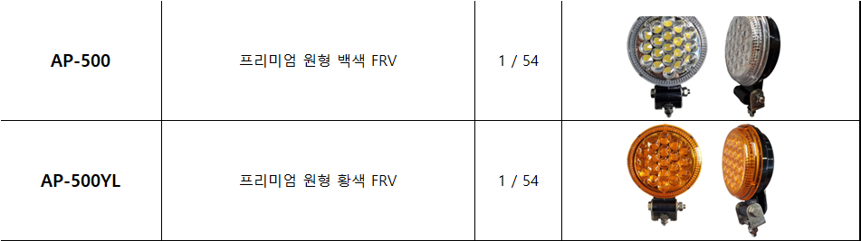 프리미엄 원형 FRV 쇼핑몰 상세정보