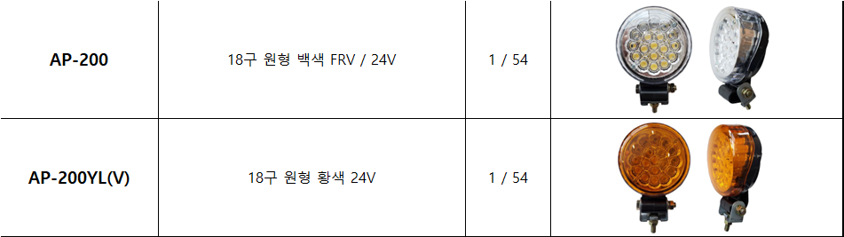 18구 원형 쇼핑몰 상세정보