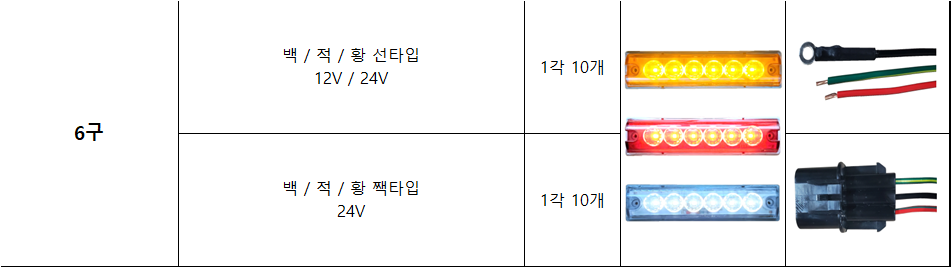 6구 옆면등/끝단등 쇼핑몰 상세정보
