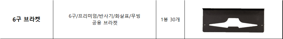 6구 옆면등/끝단등 쇼핑몰 상세정보