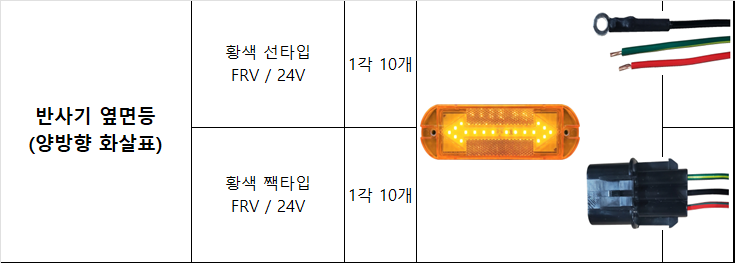 반사기 옆면등 쇼핑몰 상세정보