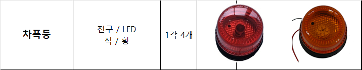 차폭등 쇼핑몰 상세정보
