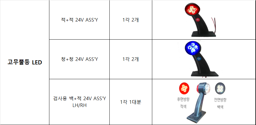 고무뿔등 LED 24V 쇼핑몰 상세정보