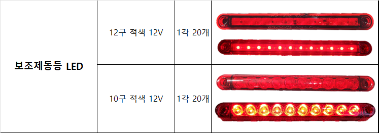 보조제동등 LED 쇼핑몰 상세정보