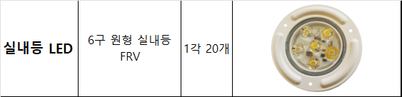 LED 실내등 6구 쇼핑몰 상세정보