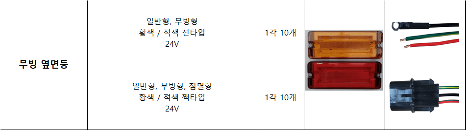 무빙 옆면등/끝단등 일반형 (주문생산) 쇼핑몰 상세정보