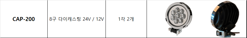 8구 다이캐스팅 쇼핑몰 상세정보