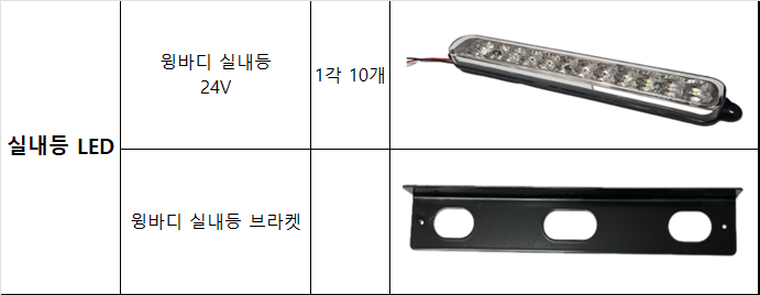 윙바디 LED 실내등 쇼핑몰 상세정보