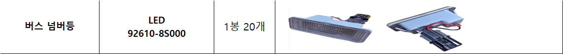 버스 넘버등 LED 쇼핑몰 상세정보