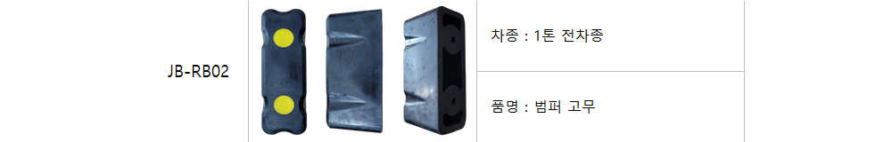 범퍼고무 1톤 쇼핑몰 상세정보