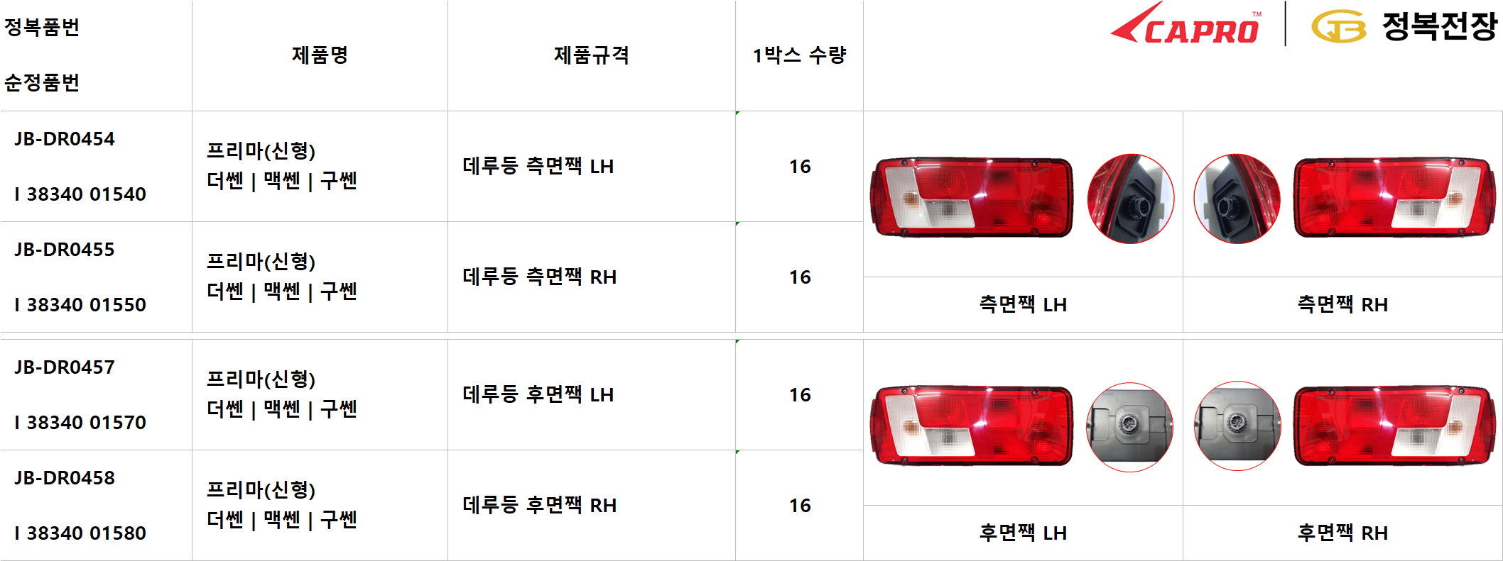 프리마(신형)/더쎈/맥쎈/구쎈 데루등 쇼핑몰 상세정보