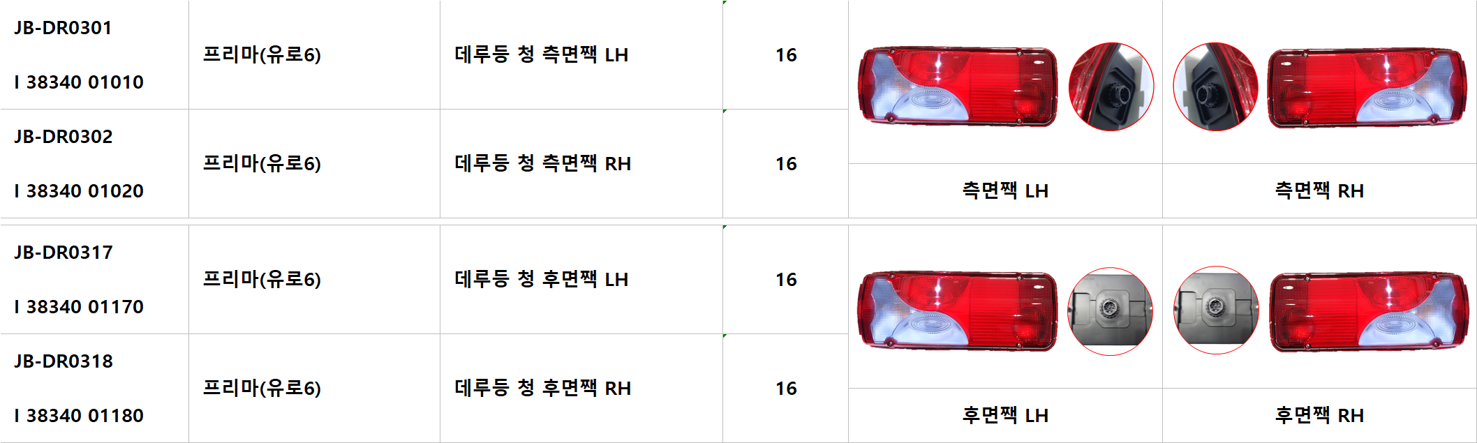 프리마(유로6) 데루등 청색 쇼핑몰 상세정보