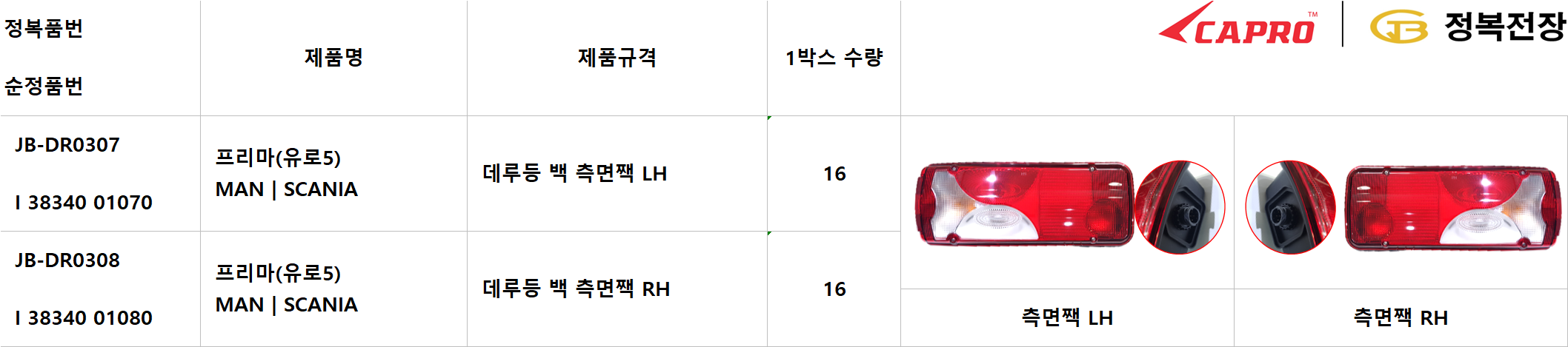 프리마(유로5) 데루등 백색 쇼핑몰 상세정보