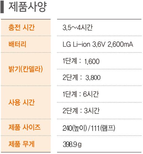 썸네일 3