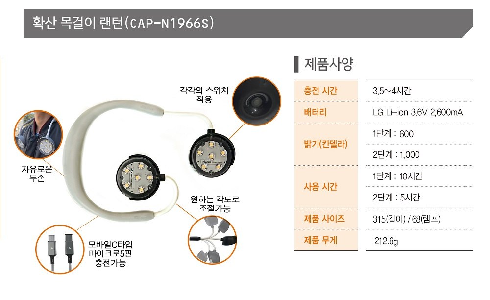 충전식 목걸이랜턴 확산형 상세 이미지