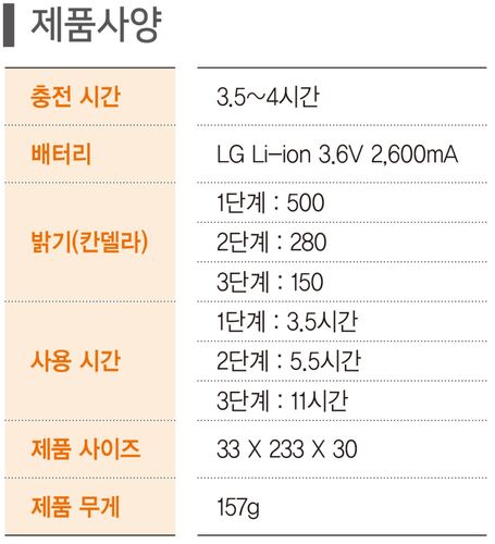 썸네일 3