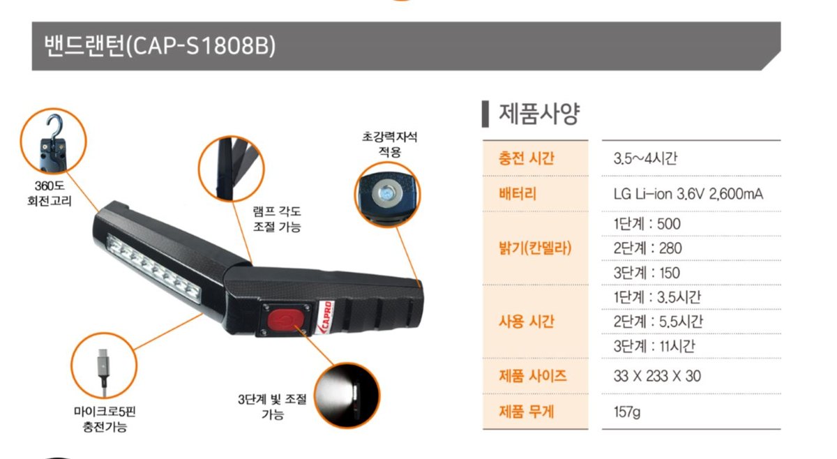 손전등 밴드랜턴 상세 이미지