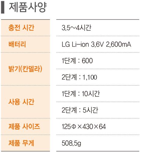 썸네일 3