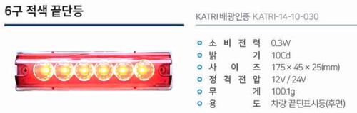 썸네일 3