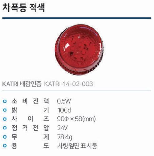 썸네일 2