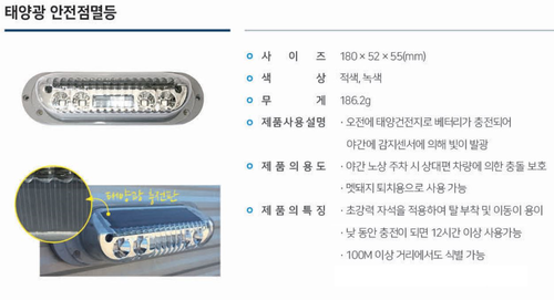 썸네일 2