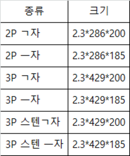 썸네일 3