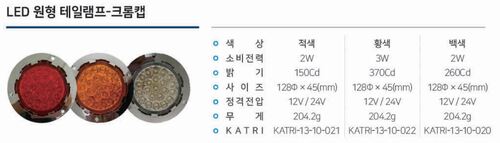 썸네일 2