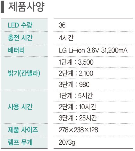 썸네일 3