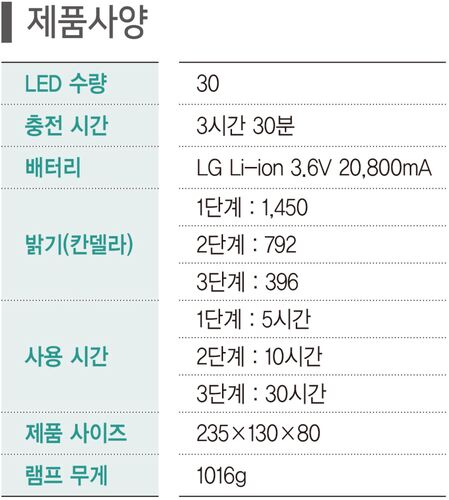 썸네일 6