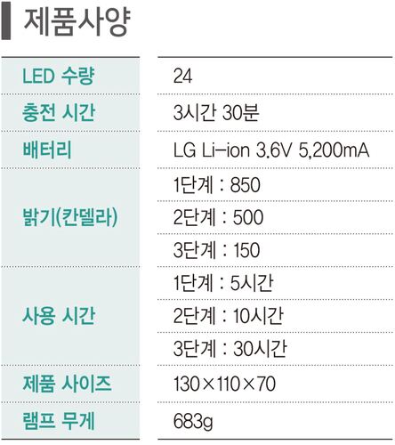 썸네일 2