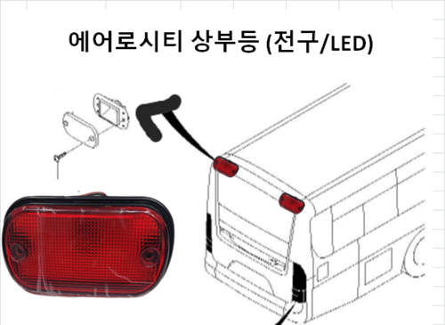 썸네일 3