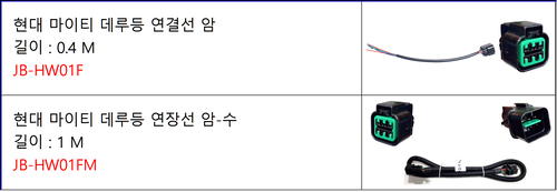썸네일 3