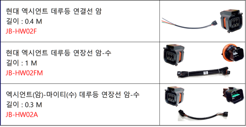 썸네일 2